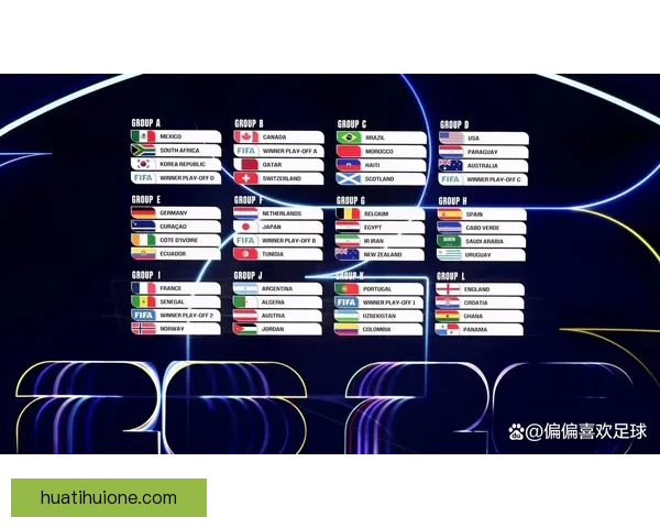 2026世界杯赛程与球队实力全面竞猜分析指南